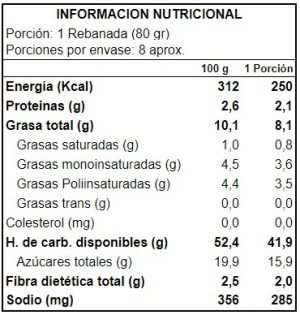 Info nutricional Pan de Pascua sin gluten